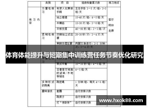 体育体能提升与短期集中训练营任务节奏优化研究
